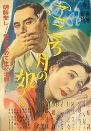 Kokoro tsuki nogotoku movie poster