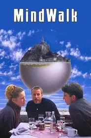 Mindwalk movie poster