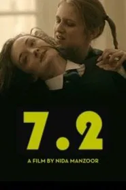 7.2 movie poster