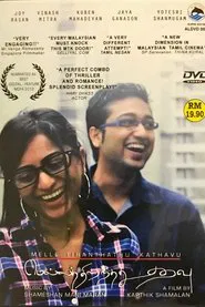 Melle Tiranthathu Kathavu movie poster