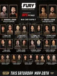 Poster do filme Fury Pro Grappling 4