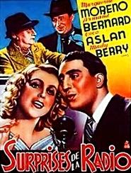 Radio Surprises movie poster