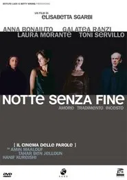 Notte senza fine movie poster