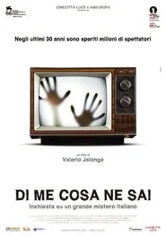 What Do You Know About Me movie poster