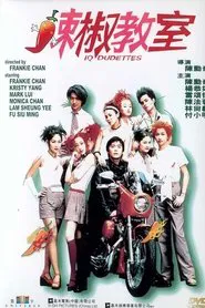 I.Q. Dudettes movie poster