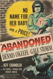 Poster do filme Abandoned