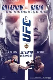 UFC 177: Dillashaw vs. Soto movie poster