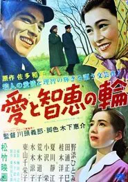 Ai to chie no wa movie poster