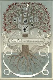 Dear Zachary: A Letter to a Son About His Father movie poster
