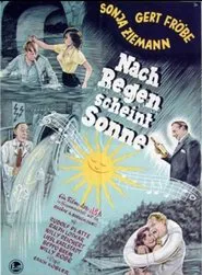 Poster do filme Nach Regen scheint Sonne