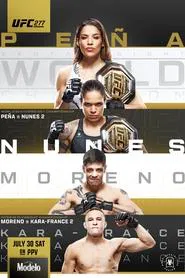 UFC 277: Peña vs. Nunes 2 movie poster