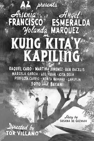 Kung Kita'y Kapiling movie poster