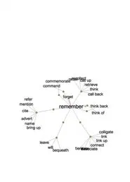 Thesaurus movie poster