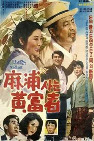 Hwang, Man of Wealth at Mapo movie poster