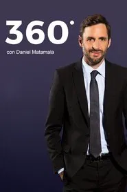 Poster da série 360°
