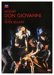 Don Giovanni movie poster