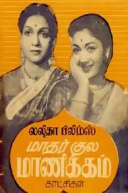 Poster do filme Matharkula Manikkam