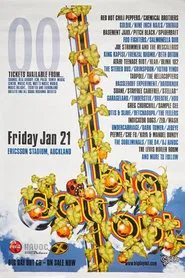 blink-182 - Big Day Out 2000 Melbourne, Australia movie poster