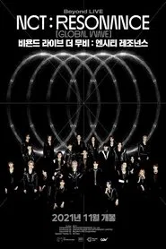 Poster do filme NCT | Resonance [Global Wave]