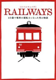 Railways movie poster