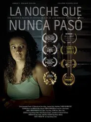 Poster do filme The Night That Never Happened