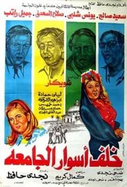 Poster do filme Behind The University's Walls