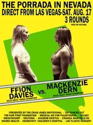 Craig Jones Invitational: Day 2 movie poster
