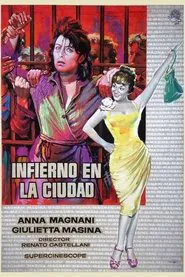 Poster do filme Hell in the City