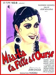 Miarka movie poster