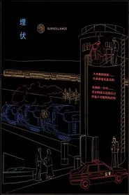 Surveillance movie poster