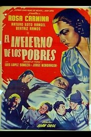 The Hell of the Poor movie poster