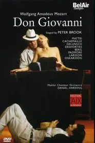 Don Giovanni movie poster