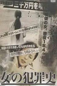 Poster do filme Woman's Criminal History