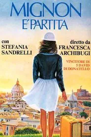 Mignon Has Left movie poster