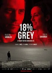 Poster do filme 18% Grey