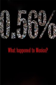 0.56% What happened to Mexico? movie poster