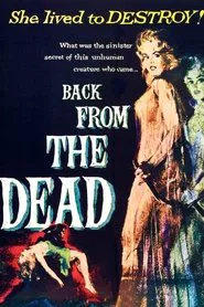 Back from the Dead movie poster