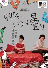 99% Cloudy... Always movie poster