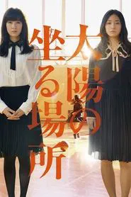 The Place Where the Sun Sits movie poster