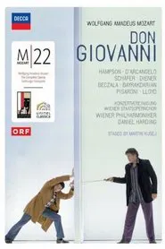 Don Giovanni movie poster