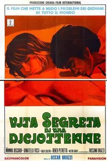 The Eyes movie poster