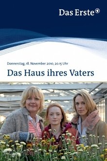 Poster do filme Das Haus ihres Vaters