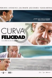 Poster do filme The Happiness Curve