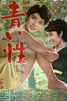 Green Fruit movie poster
