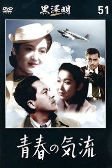 Currents of Youth movie poster