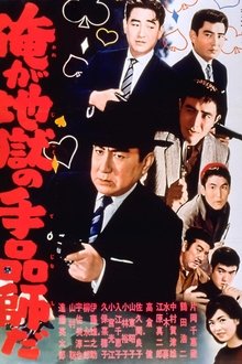 Hell's Juggler movie poster