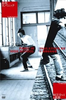 Panic High School movie poster