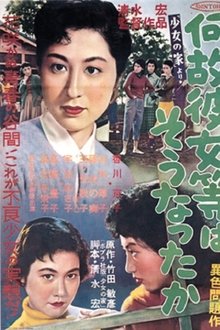 Girl's Reform School movie poster