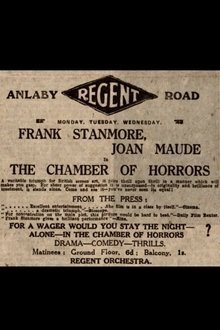 Chamber of Horrors movie poster