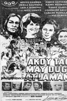 Ako'y tao, may dugo at laman! movie poster